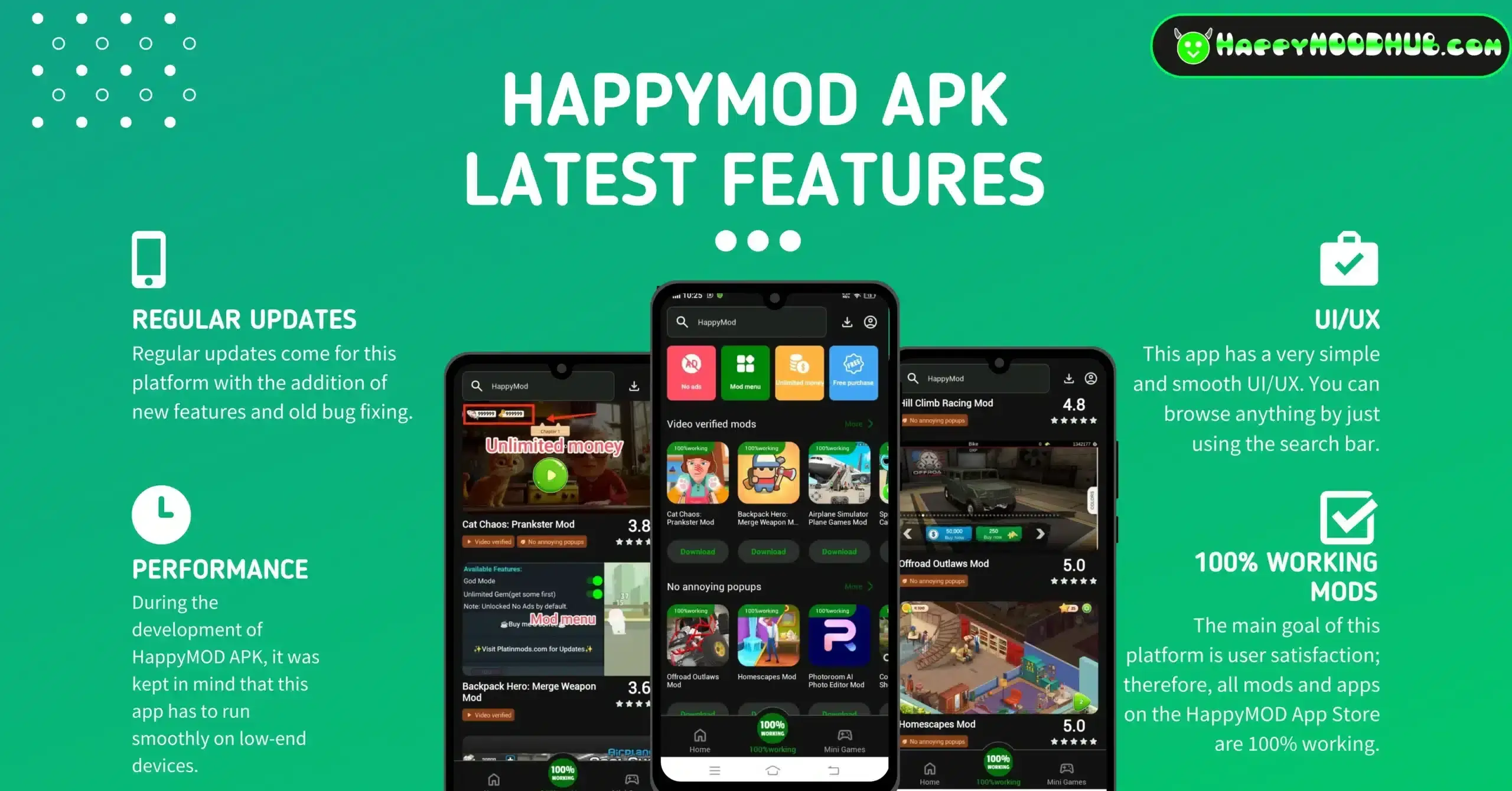 HappyMOD Features InfoGraphics