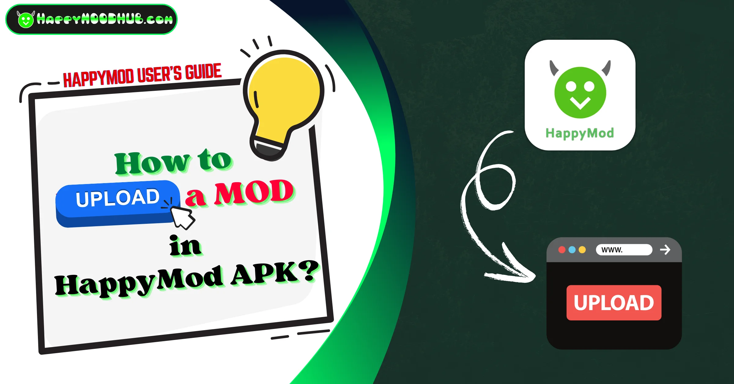 How to Upload a MOD in HappyMOD APK