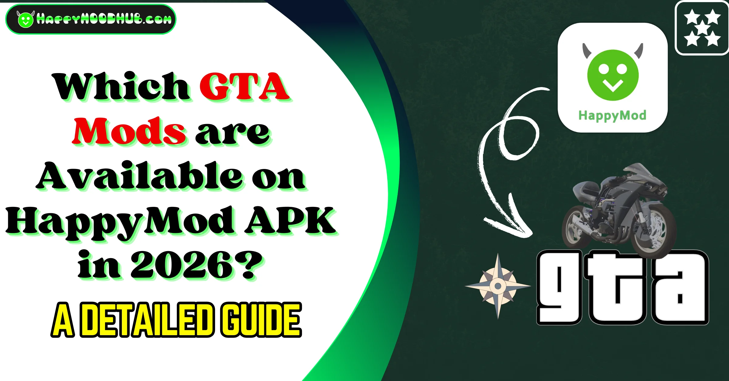 Which GTA Mods are Available on HappyMod APK in 2026